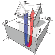 geothermal heat pump system, Boston, Brook Farm MA