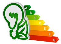 Energy Consumption start saving energy, Milford, Brook Farm MA